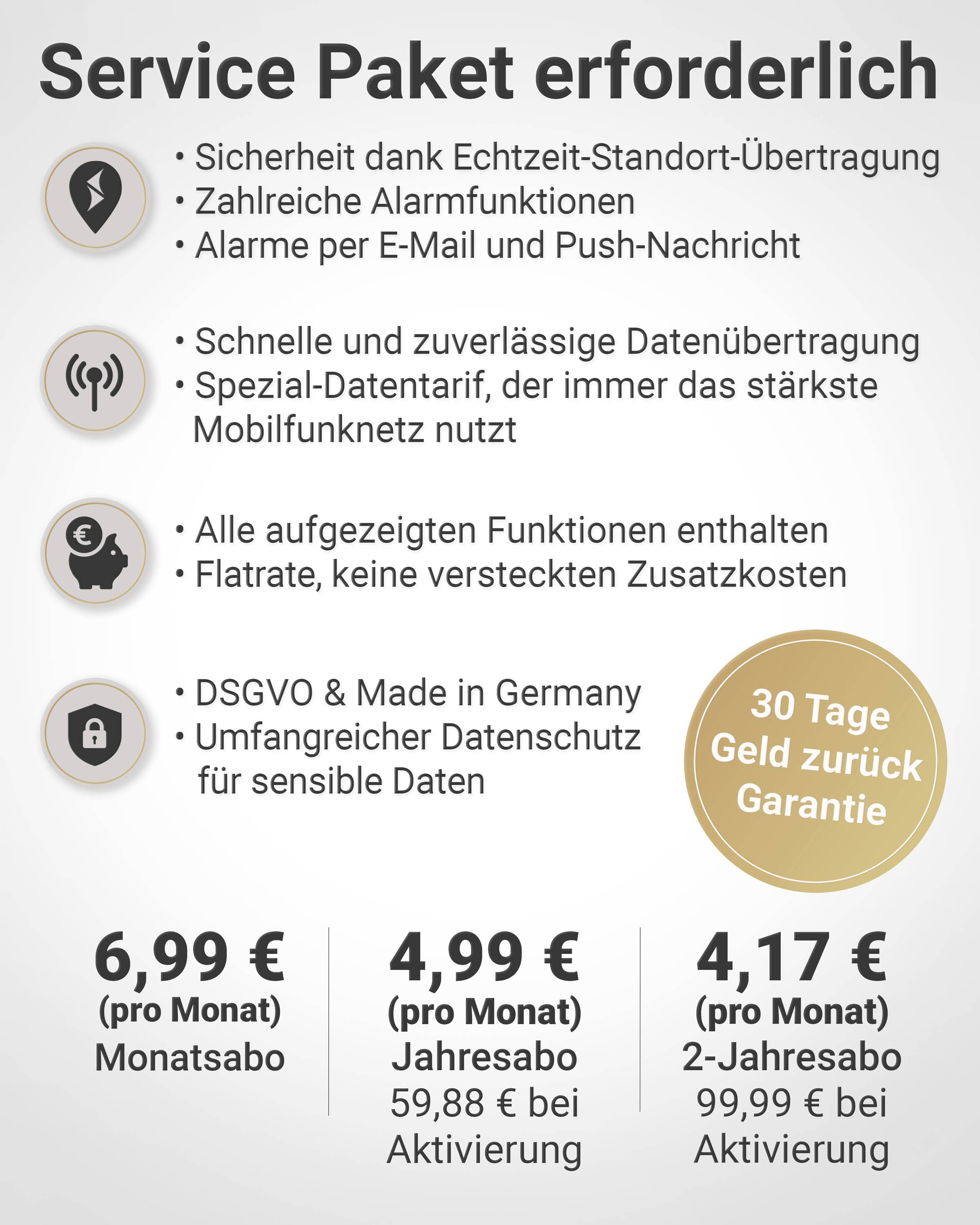 PAJ GPS PET Finder 4G GSM-Tracker Haustiertracker 1 St.