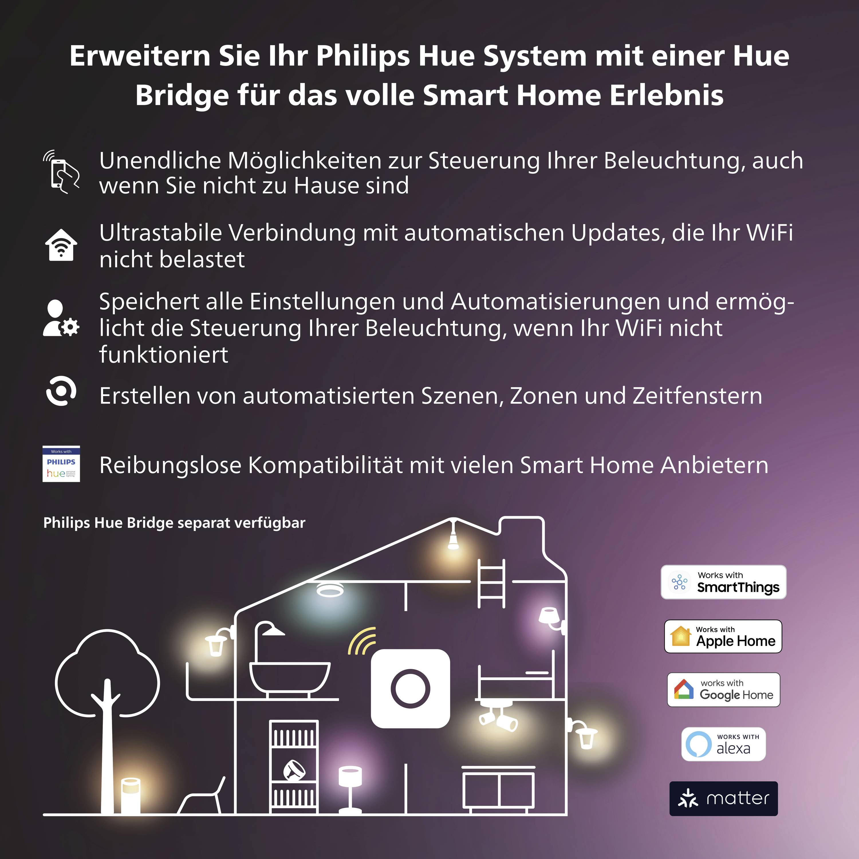 Philips Hue Tischleuchte 929003711201 Hue Twilight