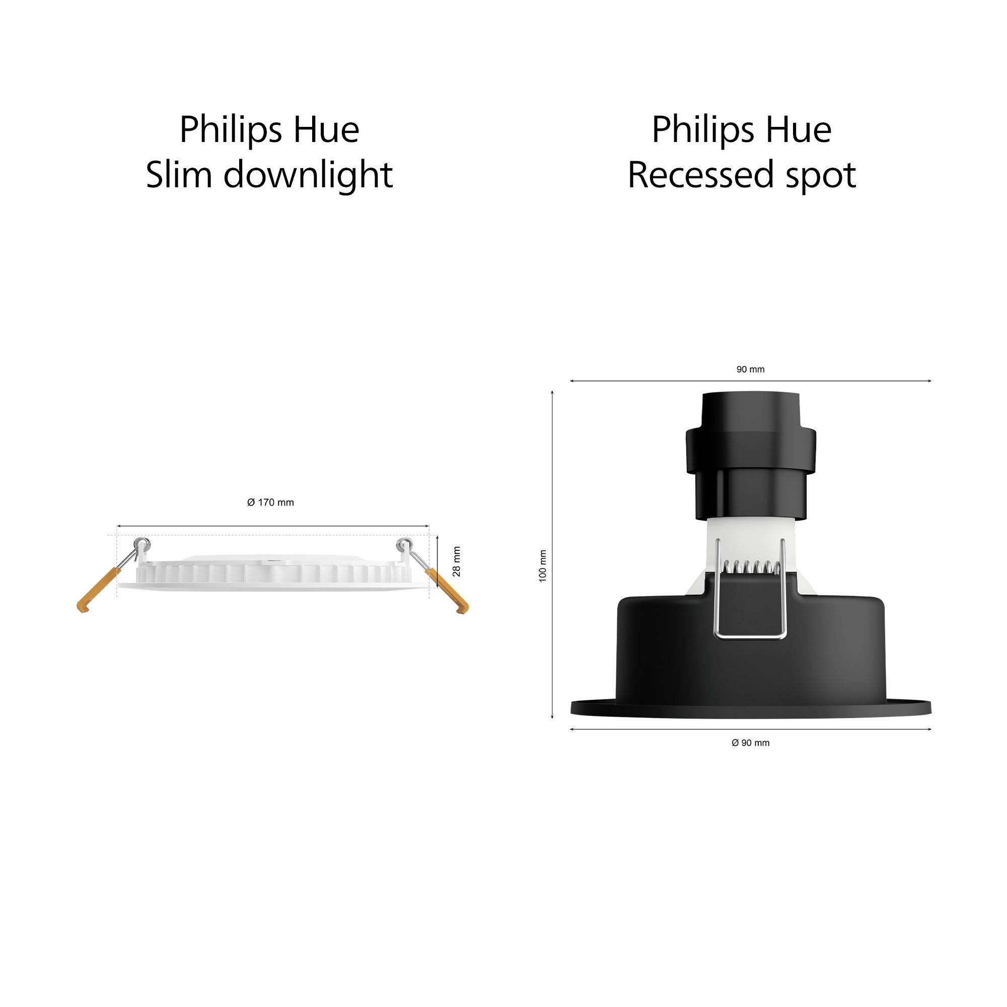 'Philips Hue Slim Downlight' und 'Philips Hue Recessed Spot' abgebildet, mit technischen Zeichnungen und Maßen der Produkte.