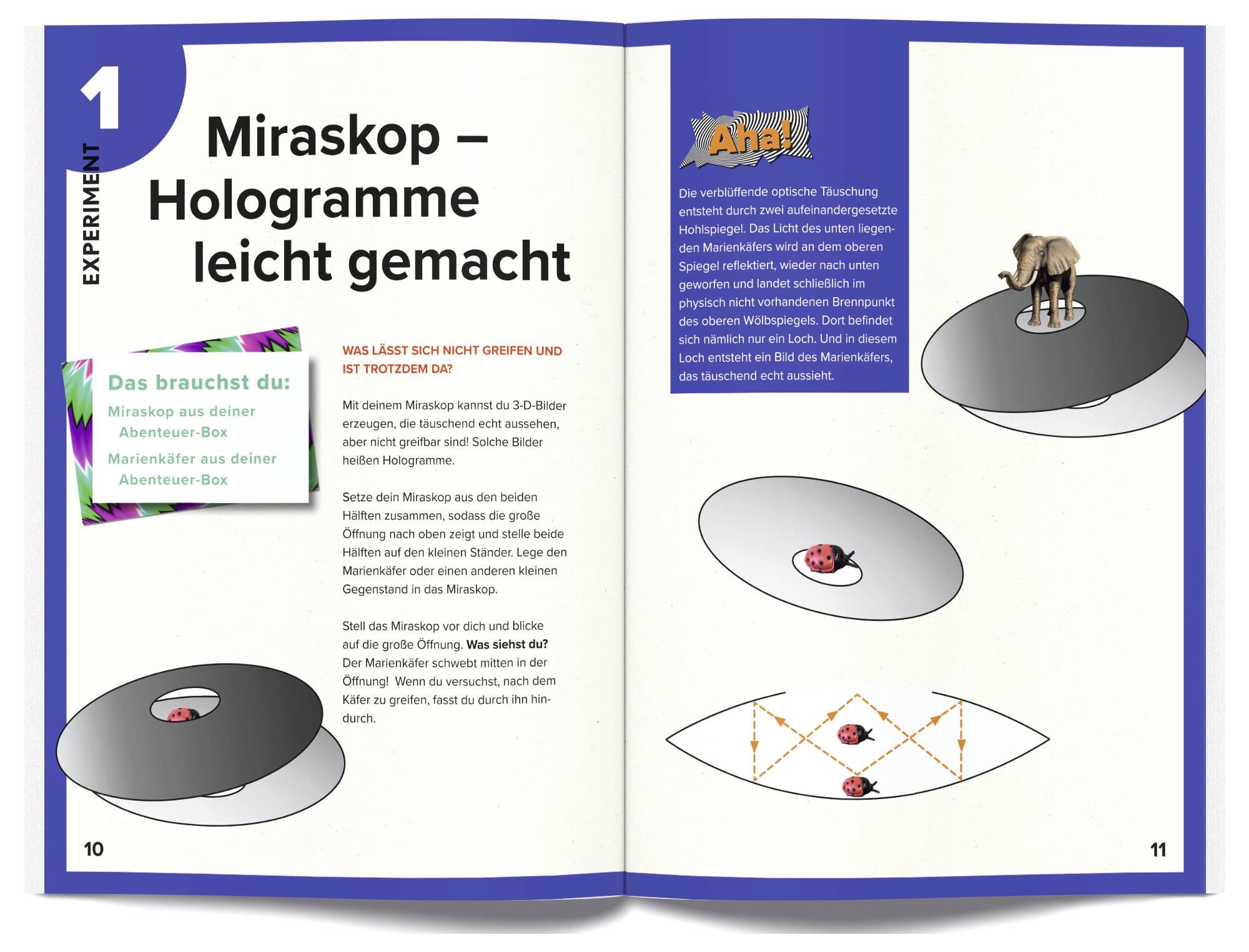 'Experiment 1: Mirascope – Hologramme leicht gemacht.' Anleitung zur Erstellung eines Hologramms mit Mirascope, illustriert mit Grafiken. Enthält Materialliste und Schritt-für-Schritt-Bilder.