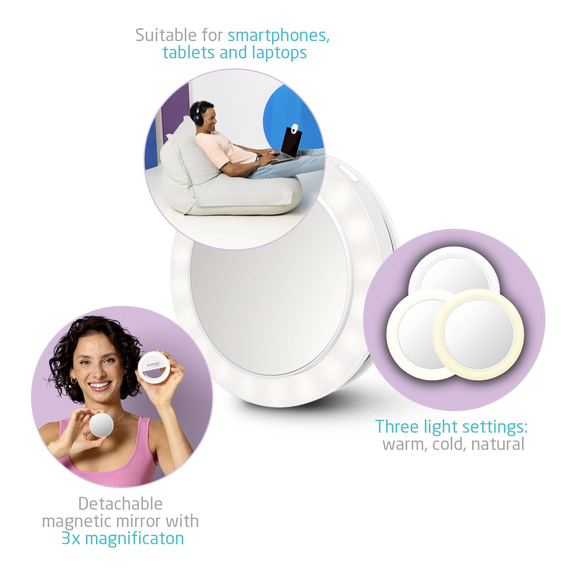 Ecomed CM-20E Ringlicht mit Spiegel