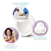 Ecomed CM-20E Ringlicht mit Spiegel Ecomed CM-20E Ringlicht mit Spiegel