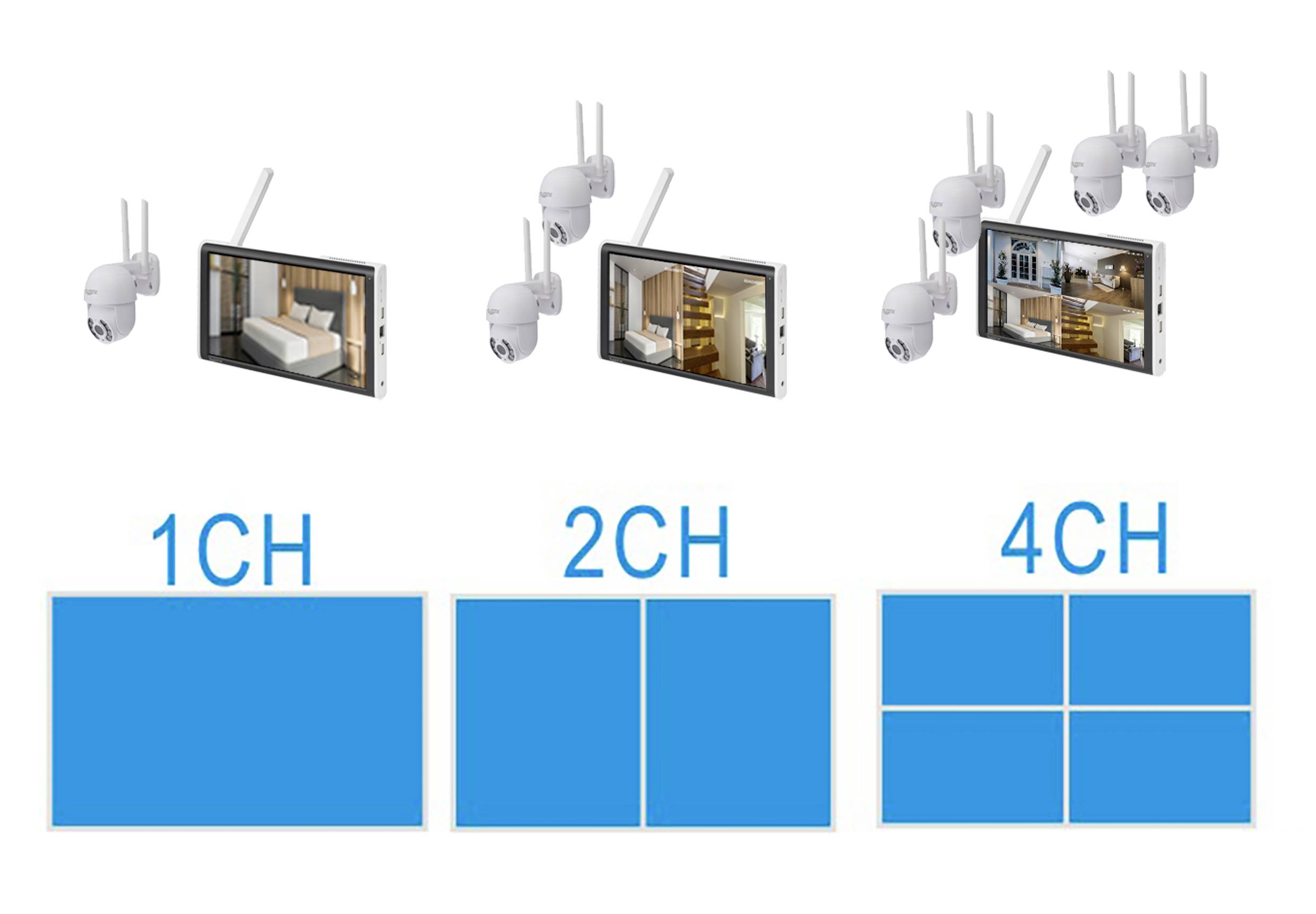 Sygonix SY-6440258 Funk-Überwachungskamera-Set 4-Kanal mit 1 Kamera 2304 x 1296 Pixel 2.4GHz