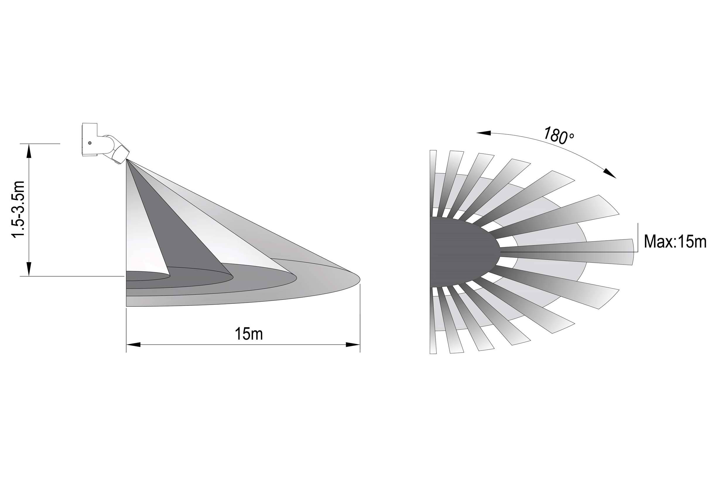 Sygonix SY-6440262 Wand, Decke HF-Bewegungsmelder 180° Relais Weiß IP65