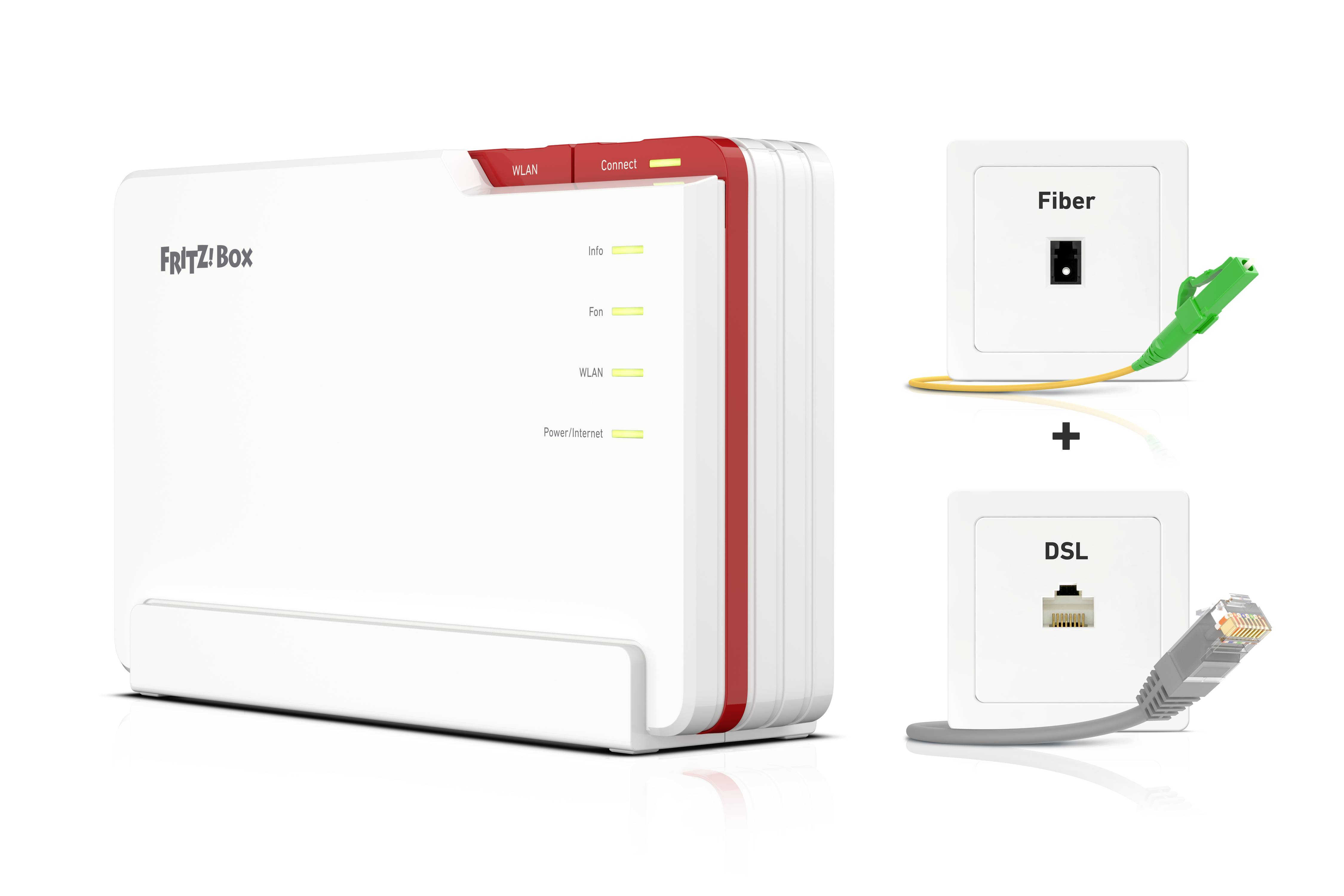 Fritz! FRITZ!Box 5690 Pro WLAN Glasfaser Router 2.4 GHz, 5 GHz, 6 GHz 11 GBit/s