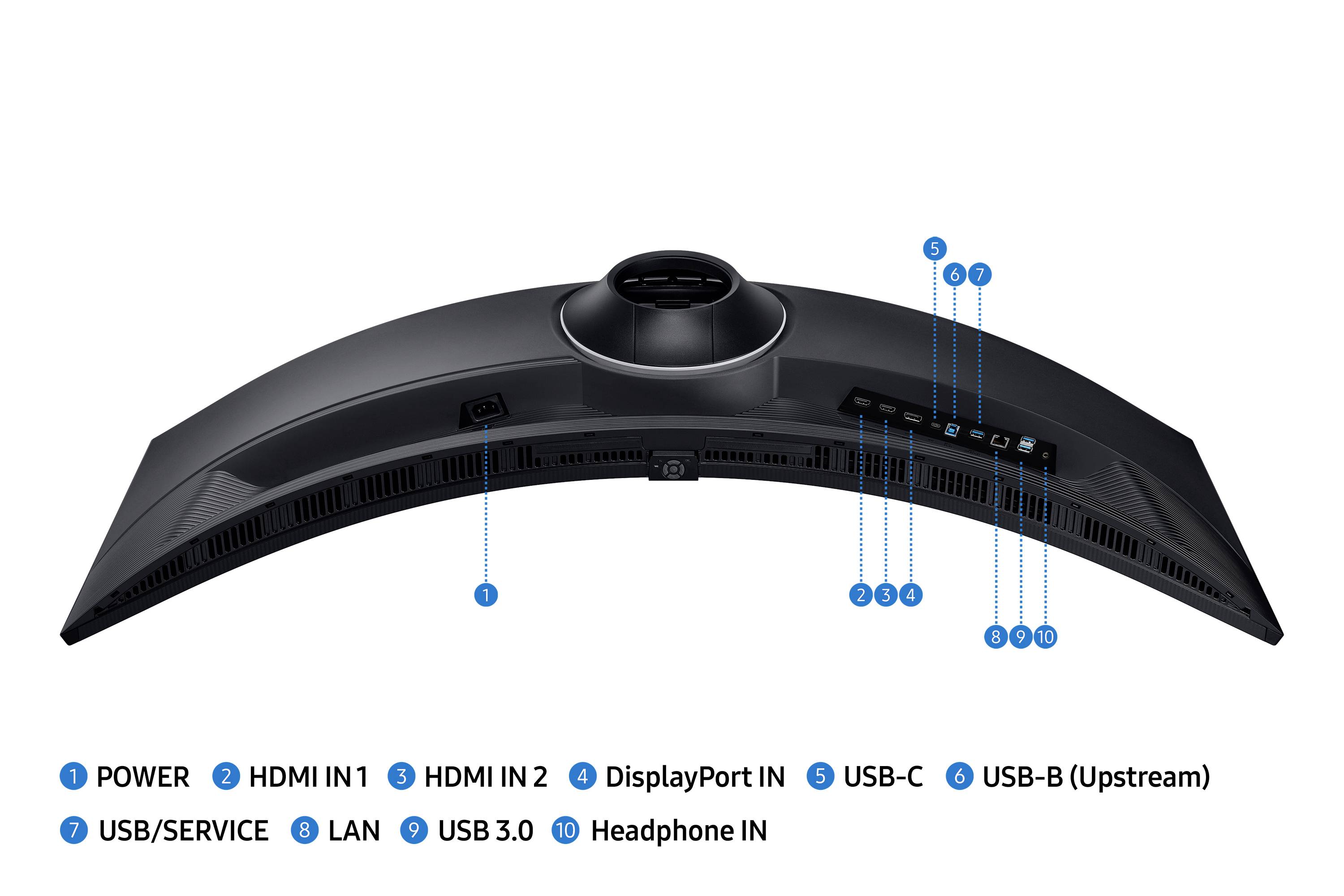 Rückansicht eines gebogenen Monitors mit mehreren Anschlüssen: 2x HDMI, DisplayPort, USB-C, USB-B (Upstream), LAN, USB 3.0, Kopfhörer.