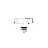 Minix H1 HDMI-Funkübertragung (Set) 50 m 5 GHz 1920 x 1080 Pixel Minix H1 HDMI-Funkübertragung (Set) 50 m 5 GHz 1920 x 1080 Pixel
