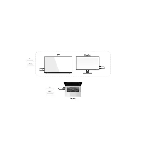 Minix H1 HDMI-Funkübertragung (Set) 50 m 5 GHz 1920 x 1080 Pixel Minix H1 HDMI-Funkübertragung (Set) 50 m 5 GHz 1920 x 1080 Pixel