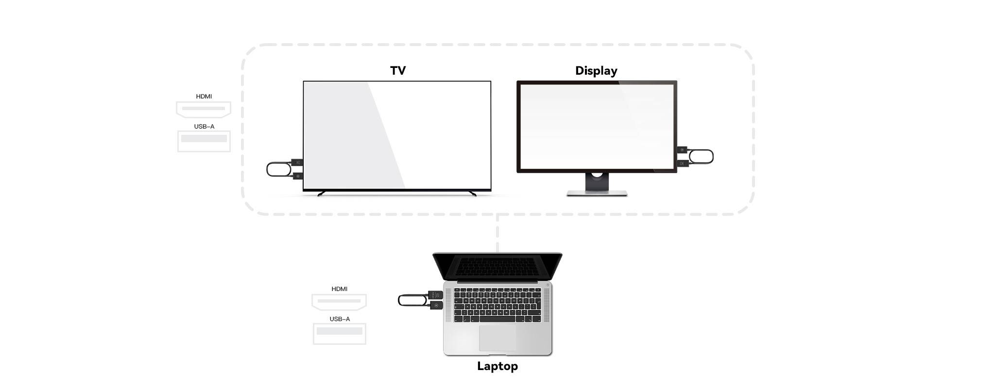 Minix H1 HDMI-Funkübertragung (Set) 50m 5GHz 1920 x 1080 Pixel