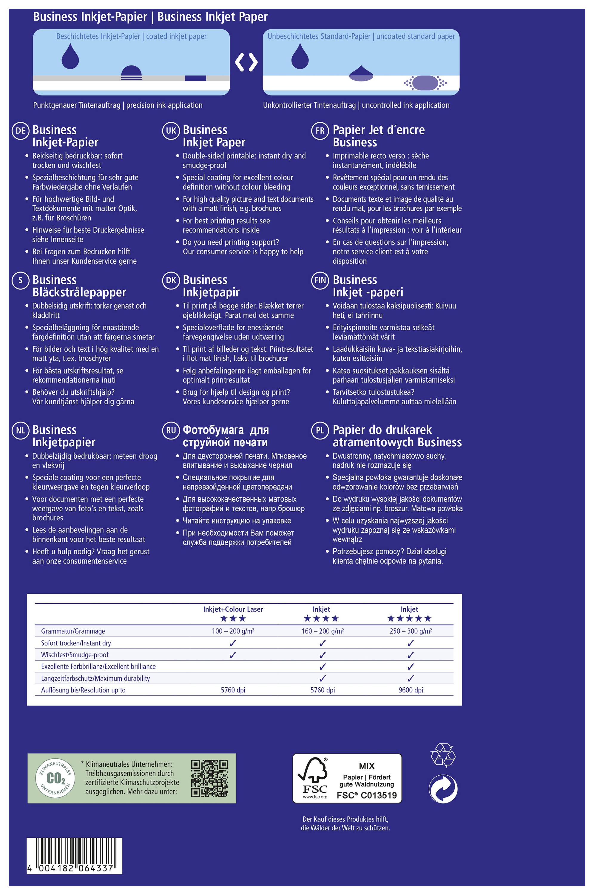 Avery-Zweckform 2681 2681 Tintenstrahl Druckerpapier DIN A4 200 g/m² 50 Blatt Beide Seiten bedruckbar