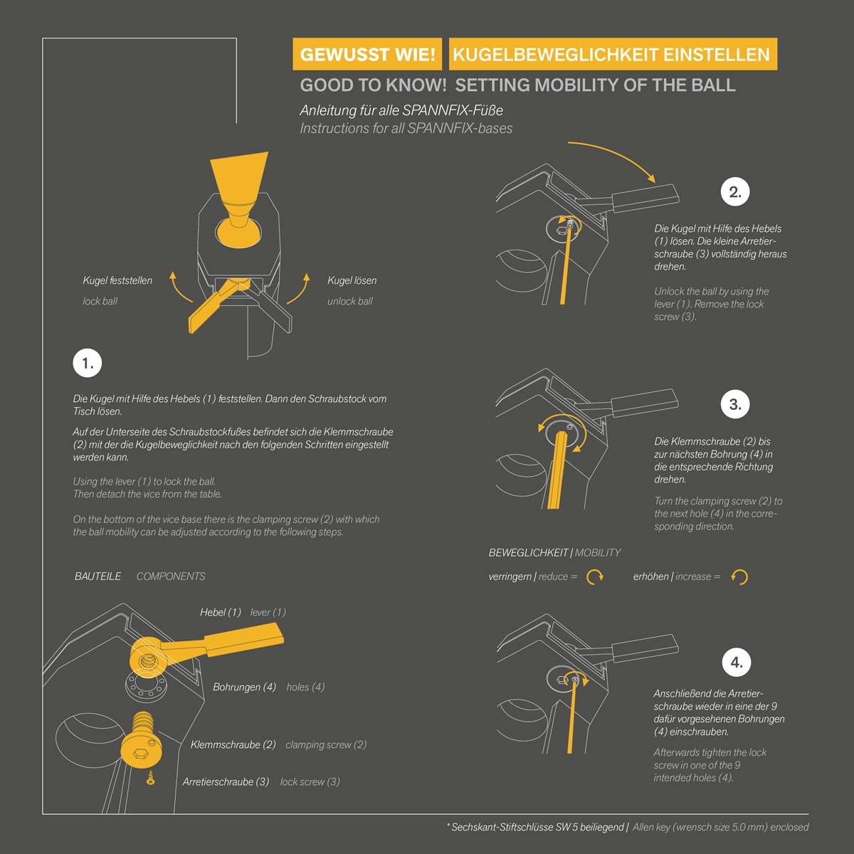 'Gewusst wie' Anleitung zur Einstellung der Kugelbeweglichkeit. Schritt-für-Schritt-Diagramm mit Komponenten, Beweglichkeitseinstellungen und Schraubdetails.