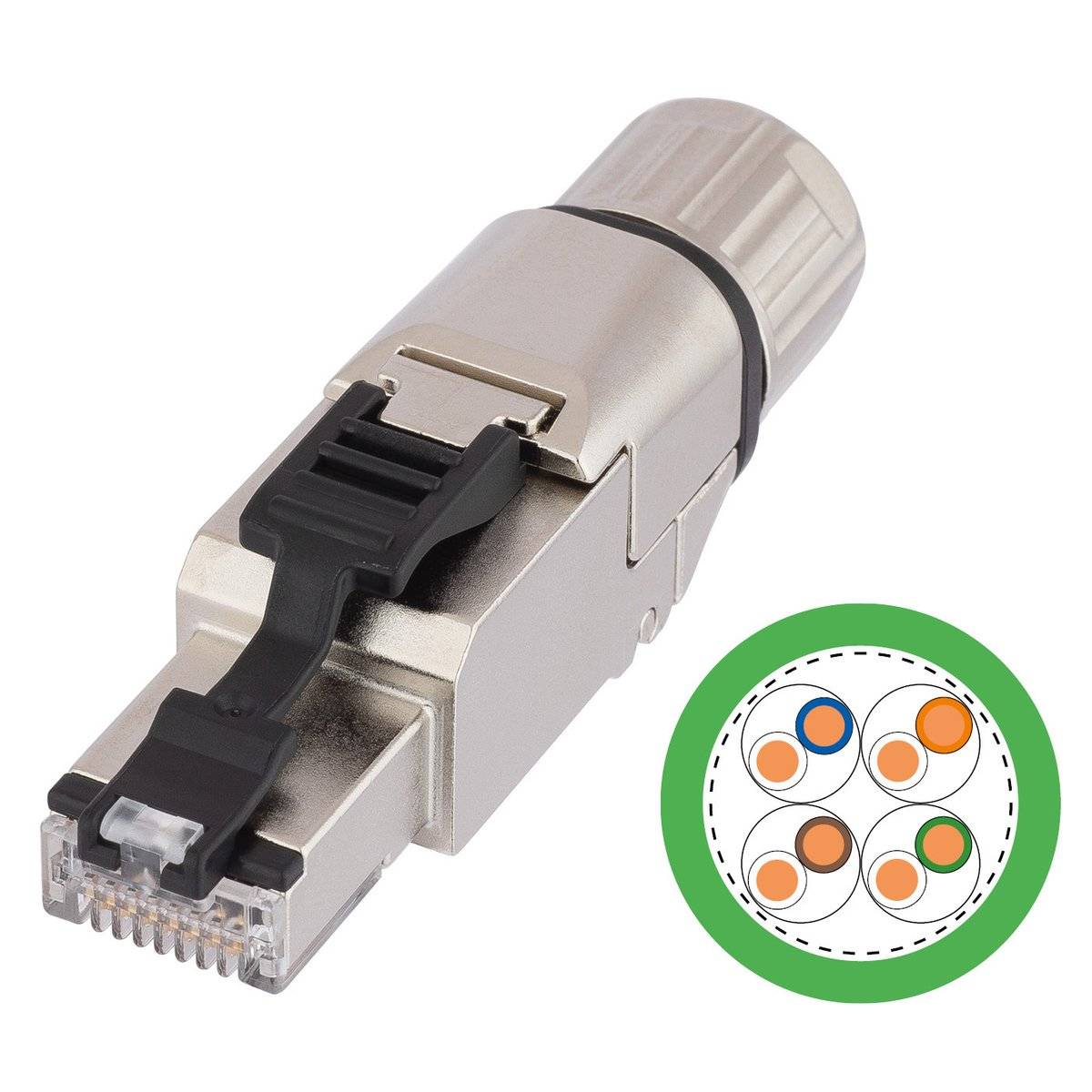 Lapp Zubehör ETHERLINE ACCESS KIT 21700131
