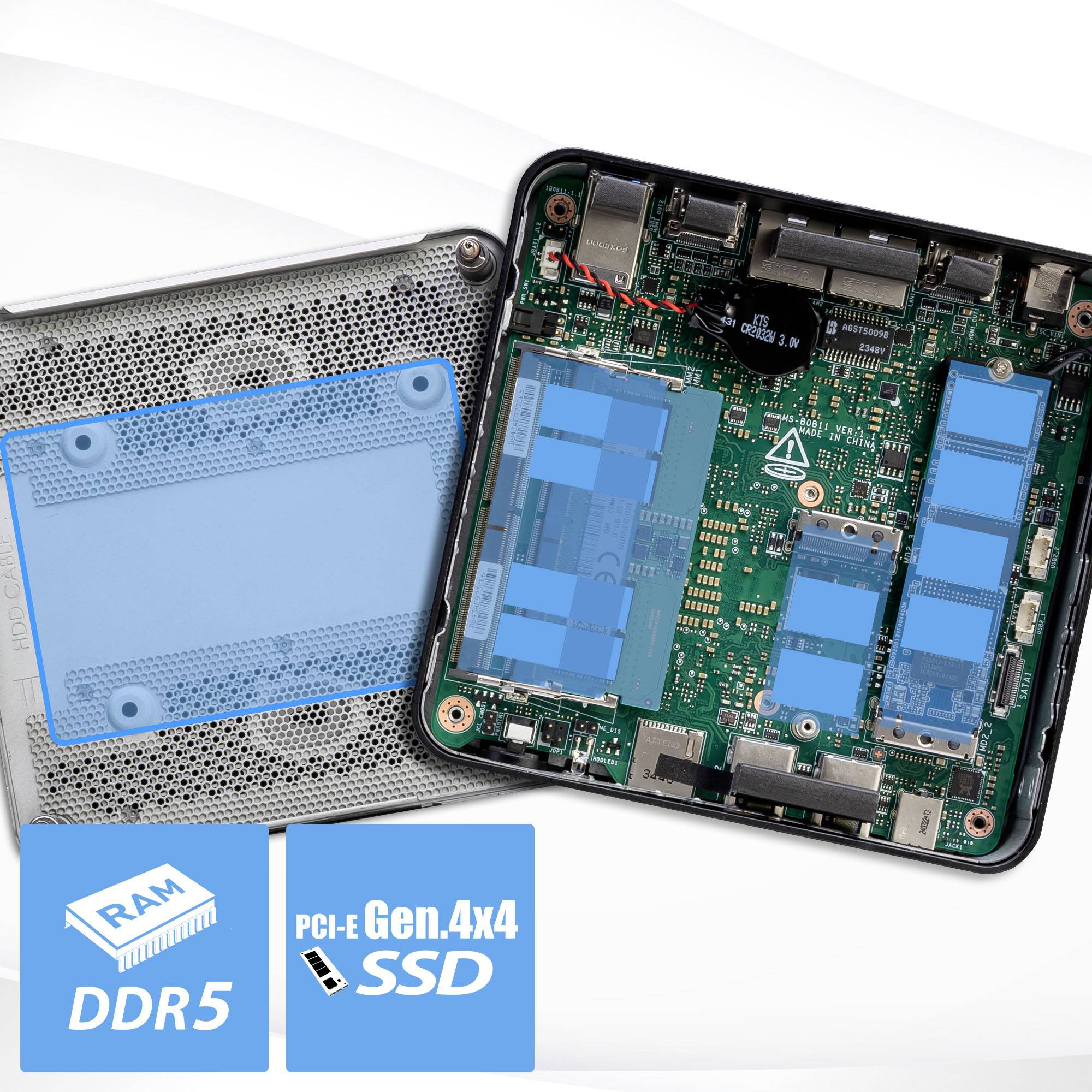 Ein geöffneter Mini-PC zeigt den Innenraum mit RAM und SSD. Symbole deuten auf DDR5 RAM und PCIe Gen 4x4 SSD hin.