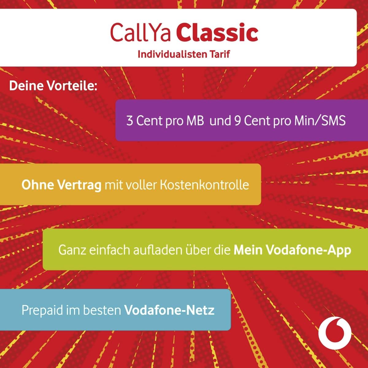 Vodafone Prepaid-Karte ohne Vertragsbindung