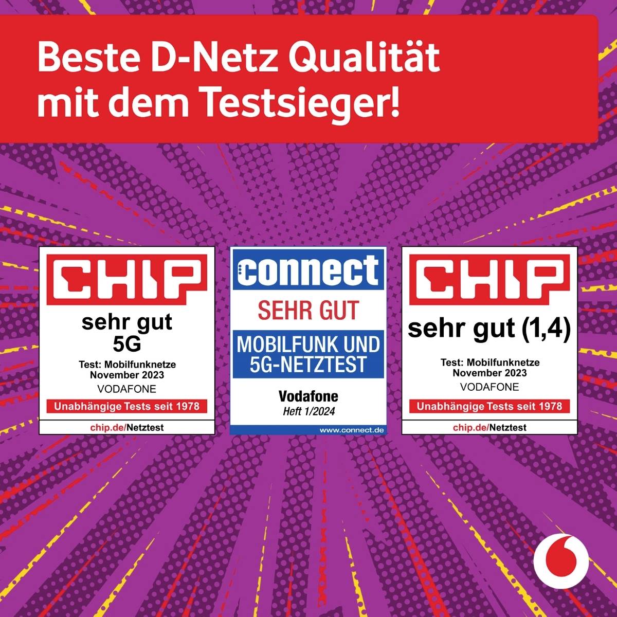 Vodafone Prepaid-Karte ohne Vertragsbindung