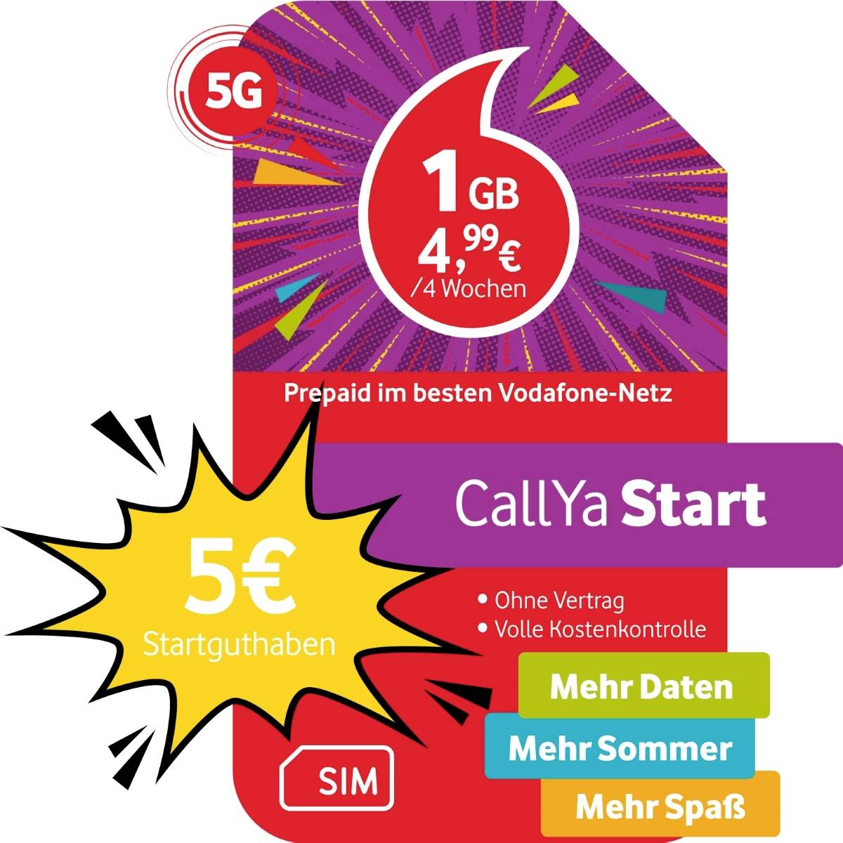 Vodafone Prepaid-Karte ohne Vertragsbindung