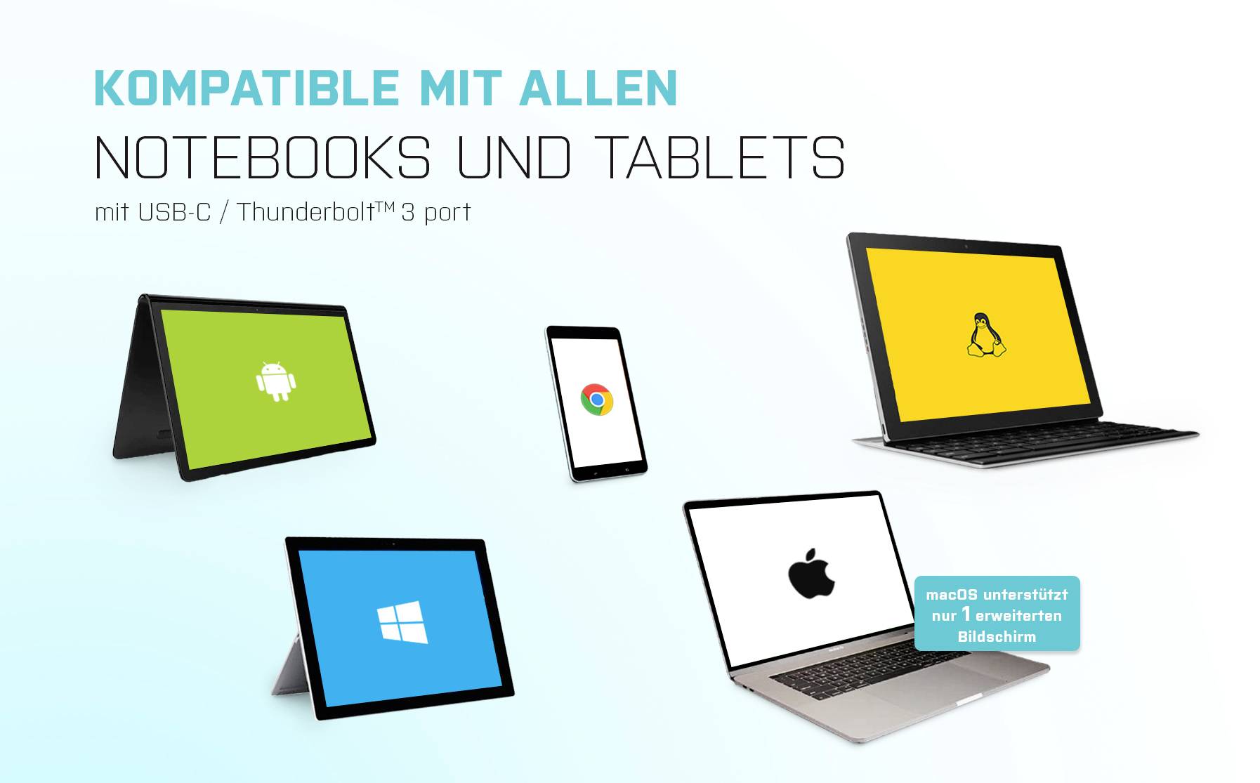 'Kompatibel mit allen Notebooks und Tablets mit USB-C/Thunderbolt 3 port.' Verschiedene Geräte mit Betriebssystemlogos sind abgebildet.