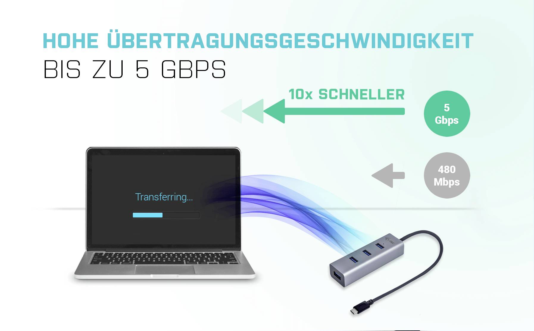 I-tec USB C Metal HUB 4 Port passive USB-Kombi-Hub Grau