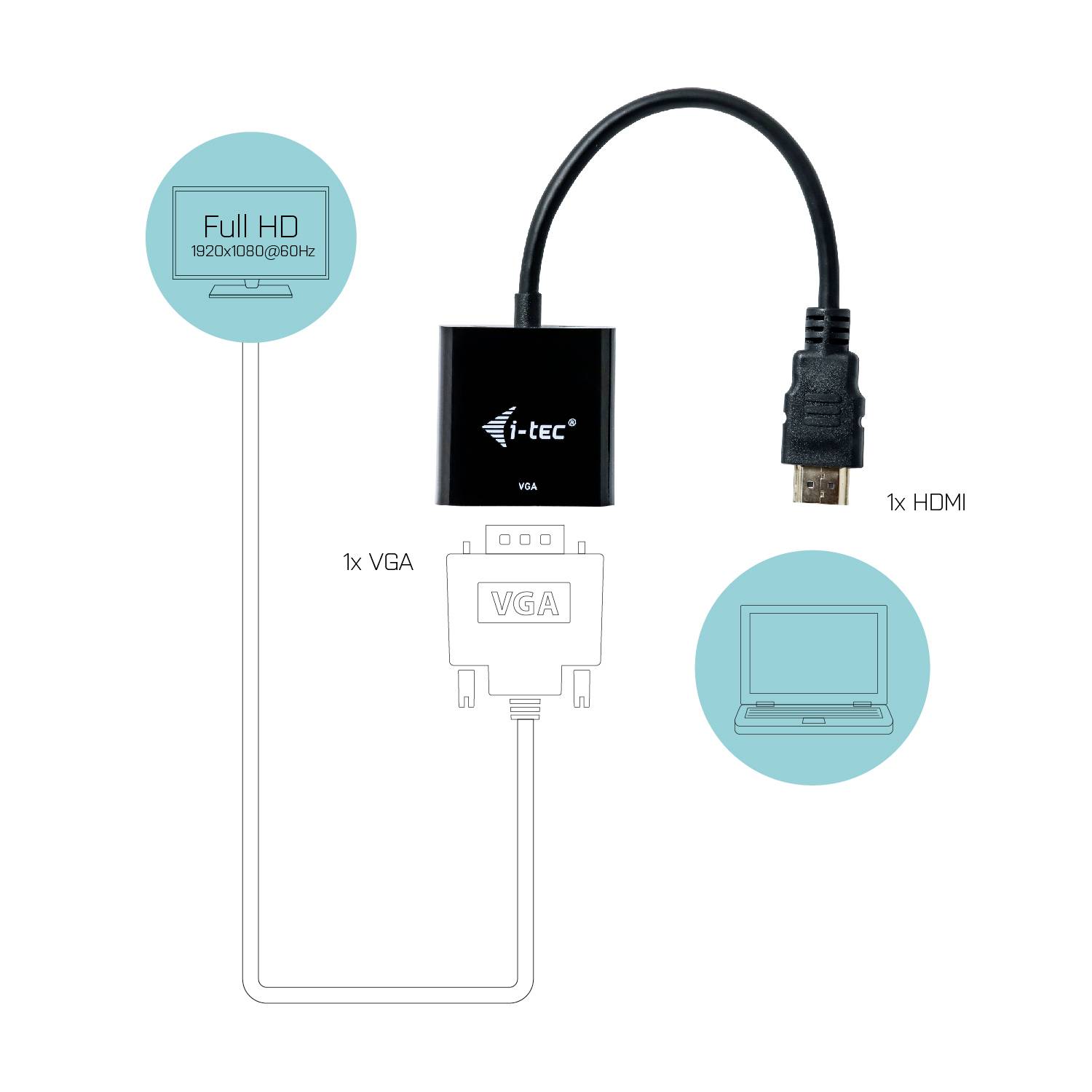 Diagramm eines HDMI zu VGA Adapters von i-tec. Zeigt Full HD Unterstützung und ein Kabel, das einen Monitor mit einem Laptop verbindet.