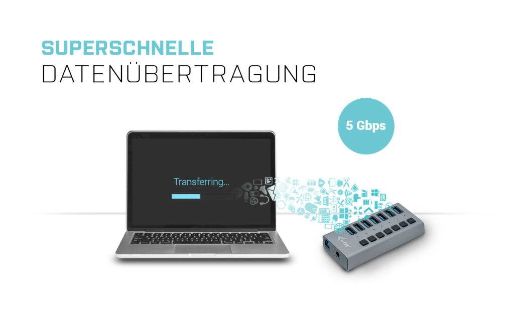 I-tec USB 3.0 Charging HUB 7 Port USB-Kombi-Hub Grau