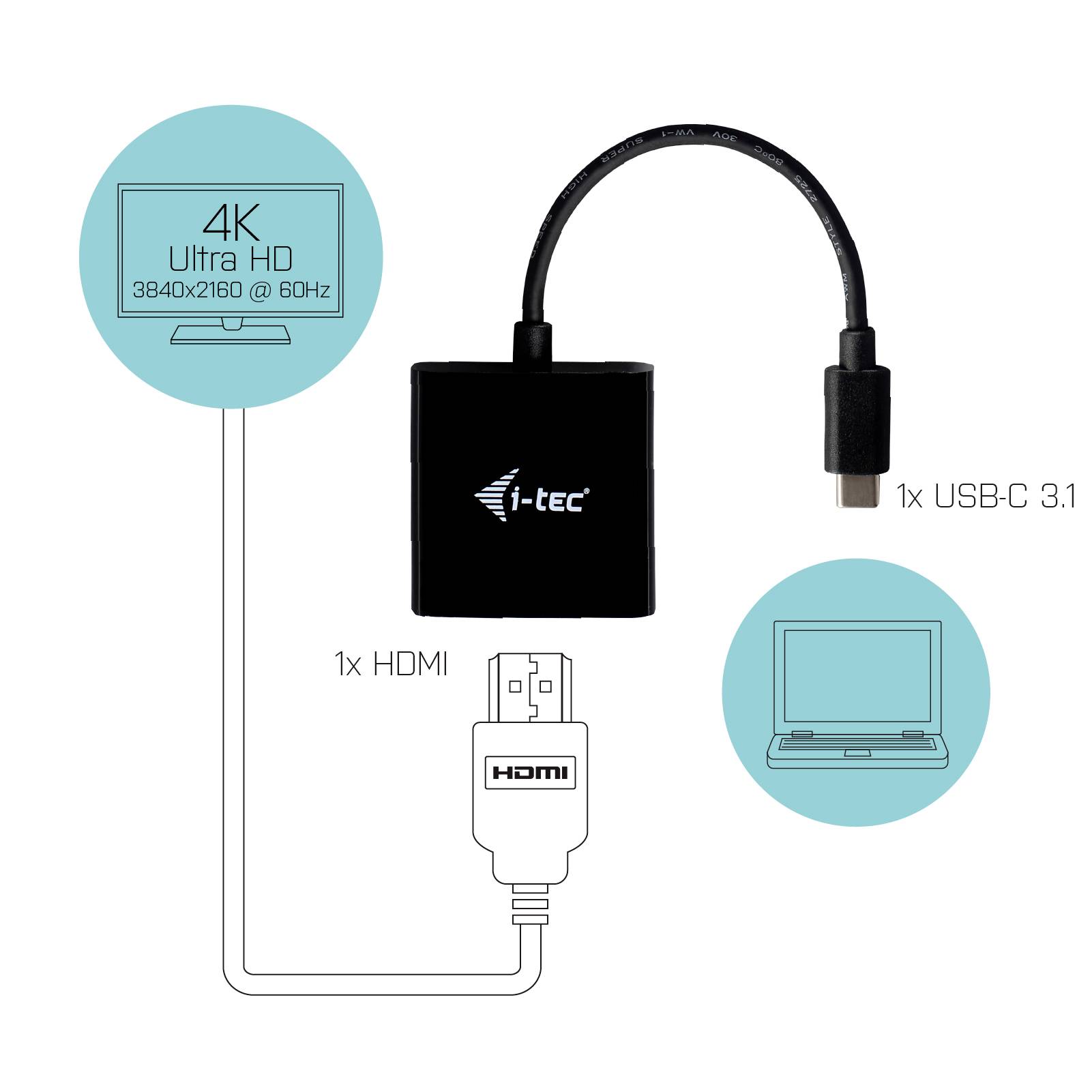 Diagramm eines i-tec USB-C-Adapters mit Anschlüssen: 1x HDMI und 1x USB-C 3.1. Unterstützt 4K Ultra HD 3840x2160 @ 60Hz.