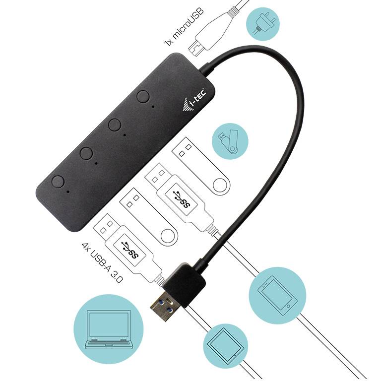 USB-Hub mit vier USB 3.0-Anschlüssen und einem microUSB-Anschluss, geeignet für Laptop, Tablet, Smartphone und Computer.