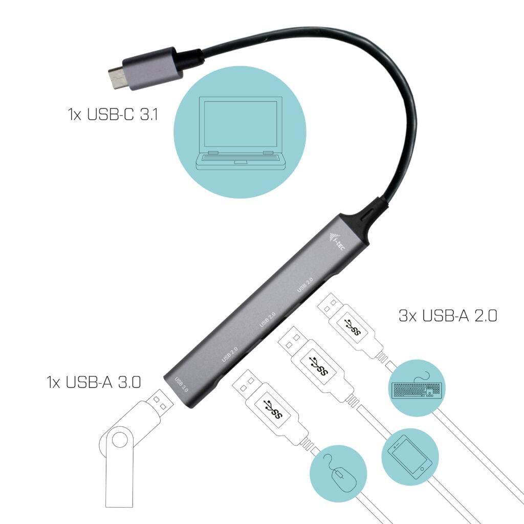 Ein USB-Hub mit 1x USB-C 3.1 und 3x USB-A 2.0 Anschlüssen, verbunden mit einem Laptop. Ideal für erweiterte Konnektivität.