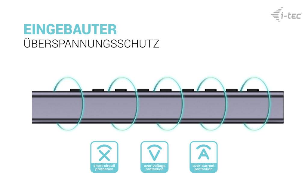 'Aktueller Schutz' - Grafik einer Steckdosenleiste mit Symbolen für Kurzschluss-, Überspannungs- und Überstromschutz darunter.