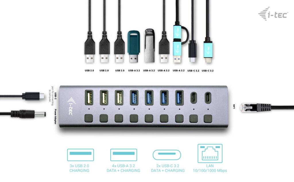 USB-Hub mit 10 Anschlüssen: 3x USB 2.0, 4x USB 3.2, 2x USB-C 3.2, 1x LAN. Geeignet für Datenübertragung und Aufladen.