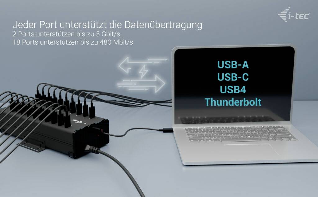 I-tec USB-C/USB-A Charging HUB 20 Port USB-Kombi-Hub Schwarz