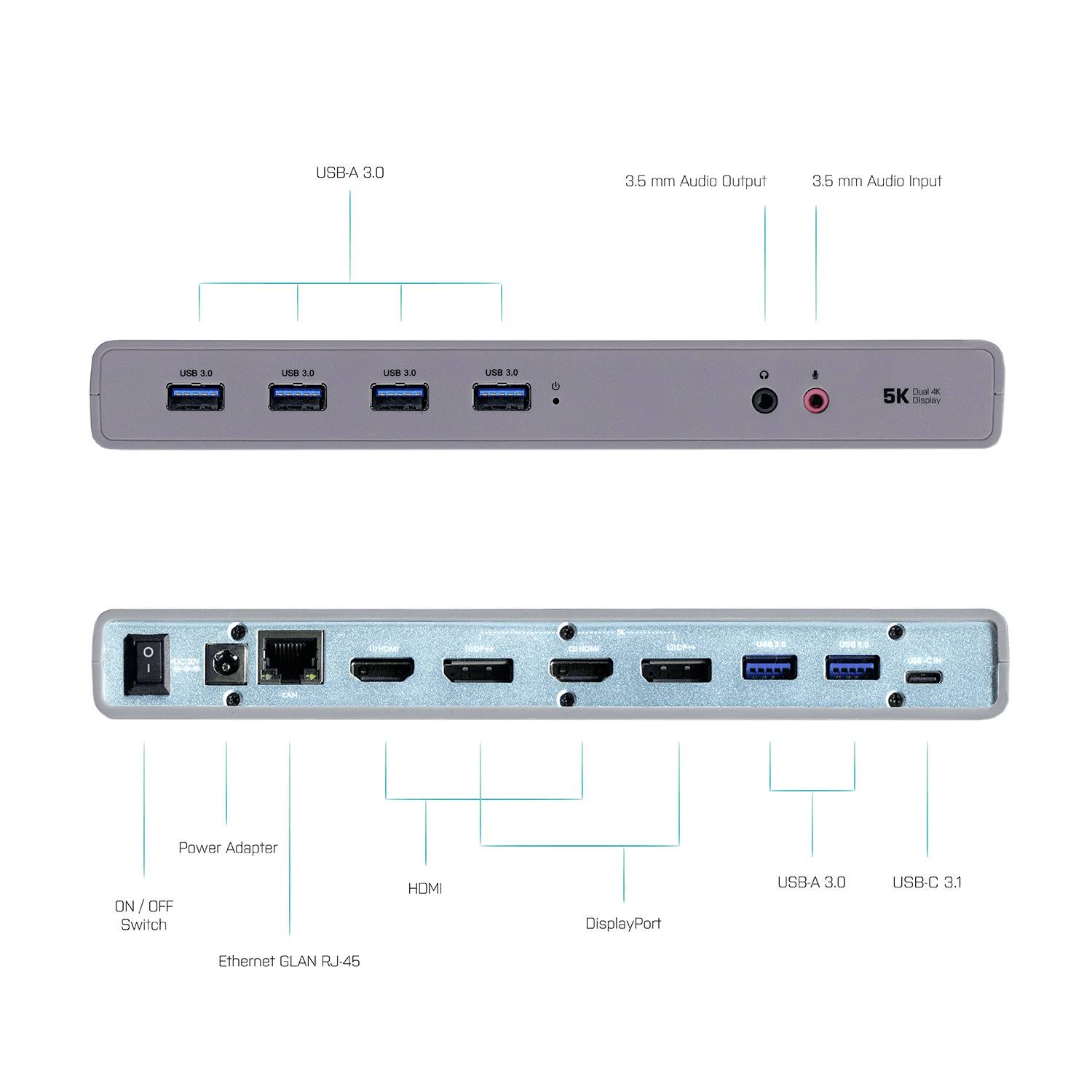 I-tec USB-C® Dockingstation USB 3.0/USB-C 5K Dualdock