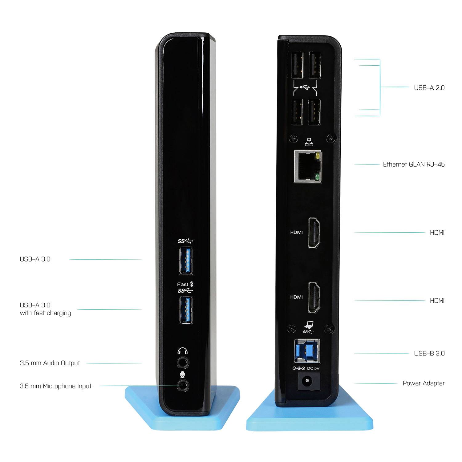 Dockingstation mit Anschlüssen: USB-A 3.0, 3.5 mm Audio, HDMI, Ethernet. Beschriftungen zeigen die Anschlüsse an Vorder- und Rückseite.