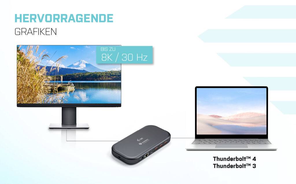 Hervorragende Grafiken: Monitor mit Berglandschaft (bis zu 8K/30Hz). Laptop und Dock mit Thunderbolt™ 4 und 3 Verbindung.