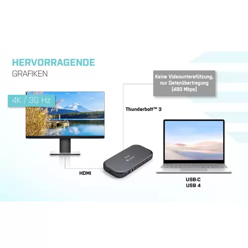 I-tec Thunderbolt 3/USB-C Dual 4K Dock PD 60W + Thunderbolt 3 Kabel+AC-Adapter Thunderbolt™ 3 Dockingstation I-tec Thunderbolt 3/USB-C Dual 4K Dock PD 60W + Thunderbolt 3 Kabel+AC-Adapter Thunderbolt™ 3 Dockingstation