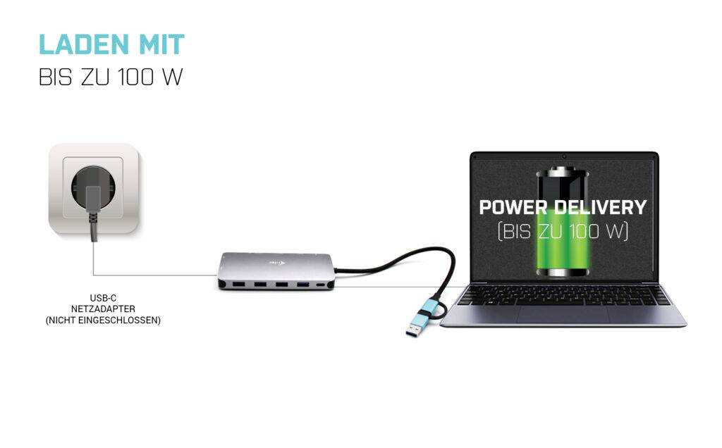 Laptop mit USB-C-Hub, verbunden mit einer Steckdose. Text: 'Laden mit bis zu 100 W'. Laptop zeigt 'Power Delivery bis zu 100 W' an.