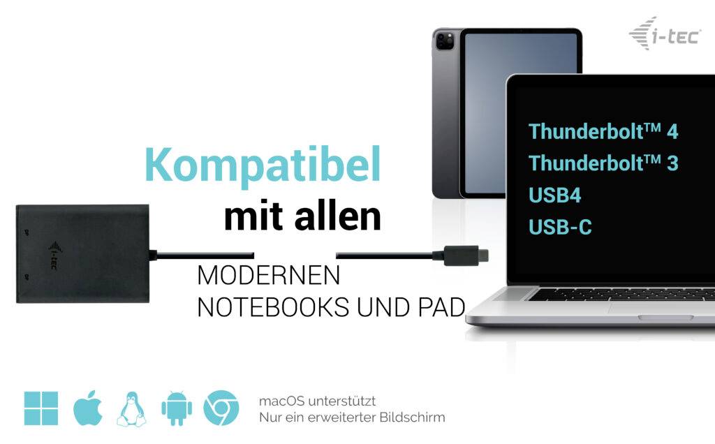 'Kompatibel mit modernen Notebooks und Pad'. Bild zeigt Adapter verbunden mit einem Laptop und einem Tablet. Unterstützt Thunderbolt 4, 3, USB4 und USB-C. Symbole für macOS und erweiterte Bildschirme.