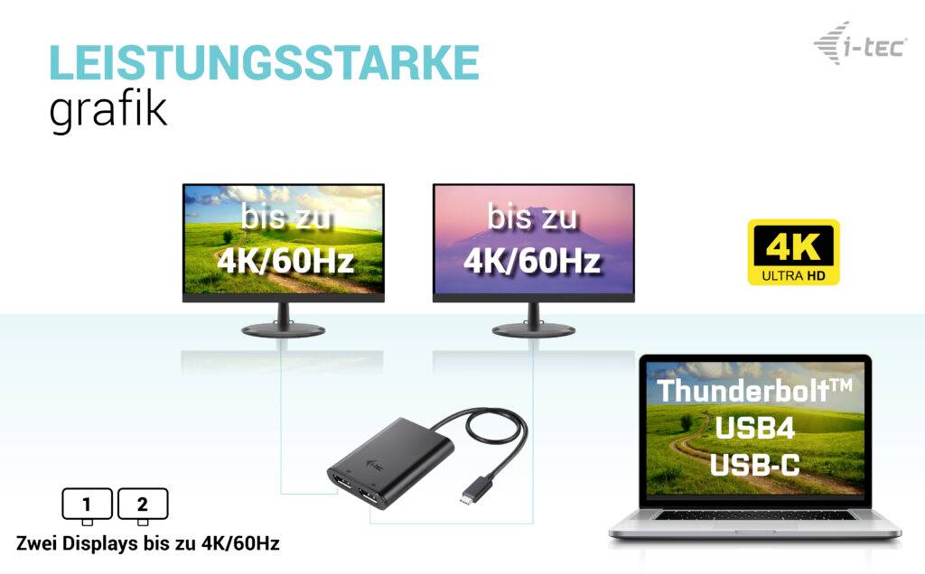 'Zwei Monitore bis zu 4K/60Hz' und 'Thunderbolt™ USB4 USB-C'. Bild zeigt zwei Monitore, ein USB-C-Hub und einen Laptop.