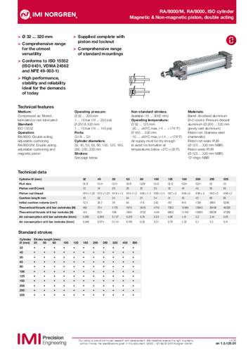 Imi Norgren Schwenkbefestigung QA/8040/33 1 St.-image