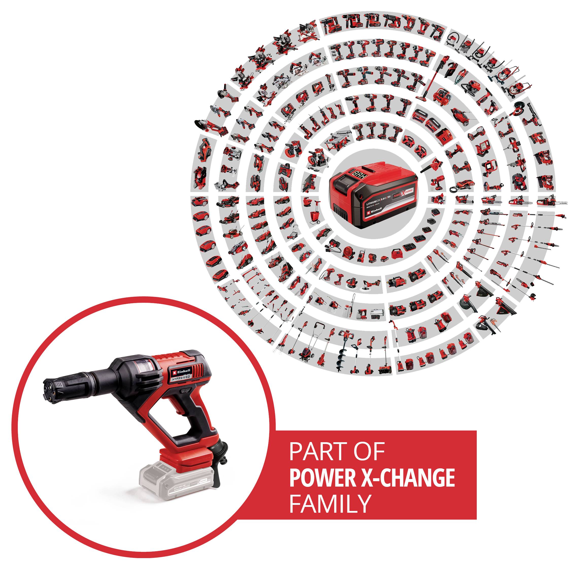 Einhell Power X-Change HYPRESSO 18/24-1 Akku-Hochdruckreiniger 24 bar Kaltwasser
