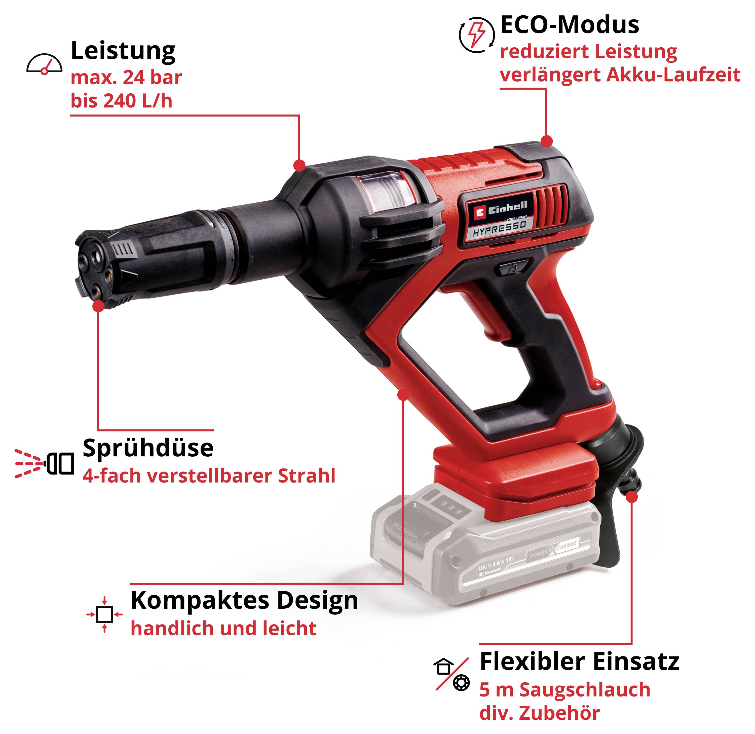 Produktbild eines Akku-Drucksprühgeräts mit Beschriftungen: Leistung bis 24 bar/240 l/h, ECO-Modus, 4-fach verstellbare Sprühdüse, kompaktes Design, flexibler Einsatz mit 5 m Saugschlauch und Zubehör.