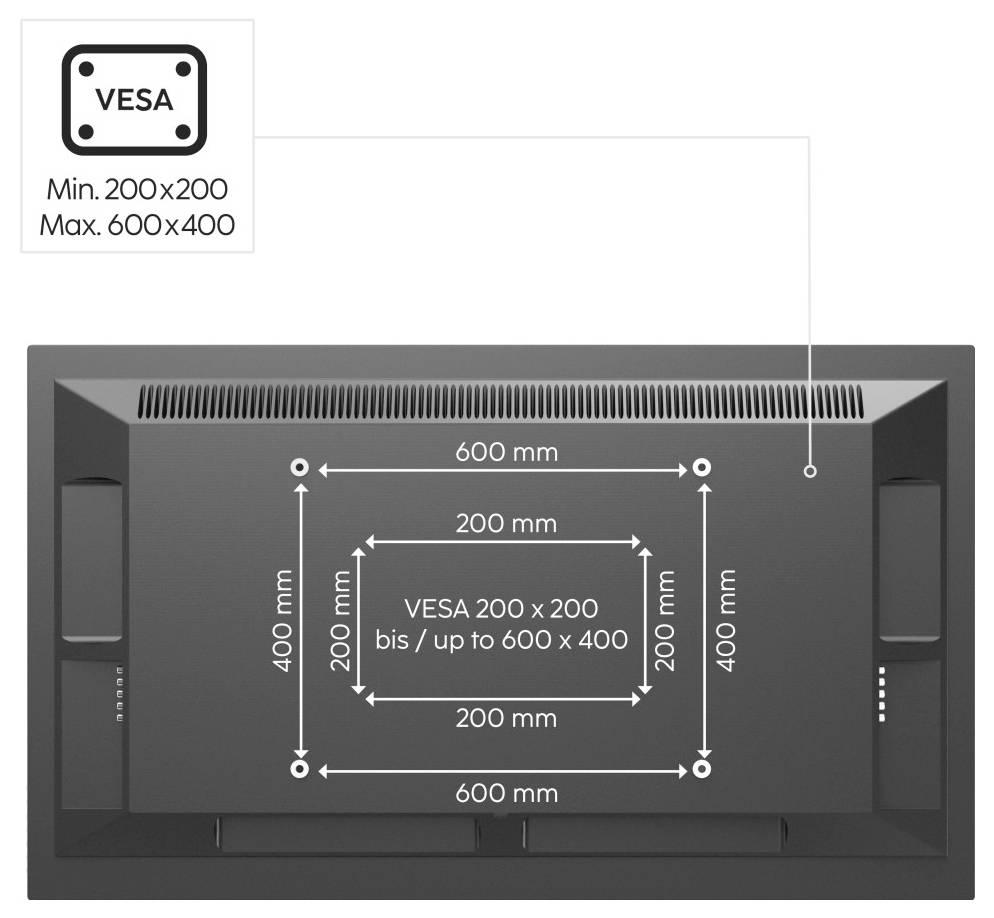 Diagramm der VESA-Montageoptionen für Bildschirm; kompatible Größen: Min. 200x200, Max. 600x400 mm; Maße markiert in Grafik.