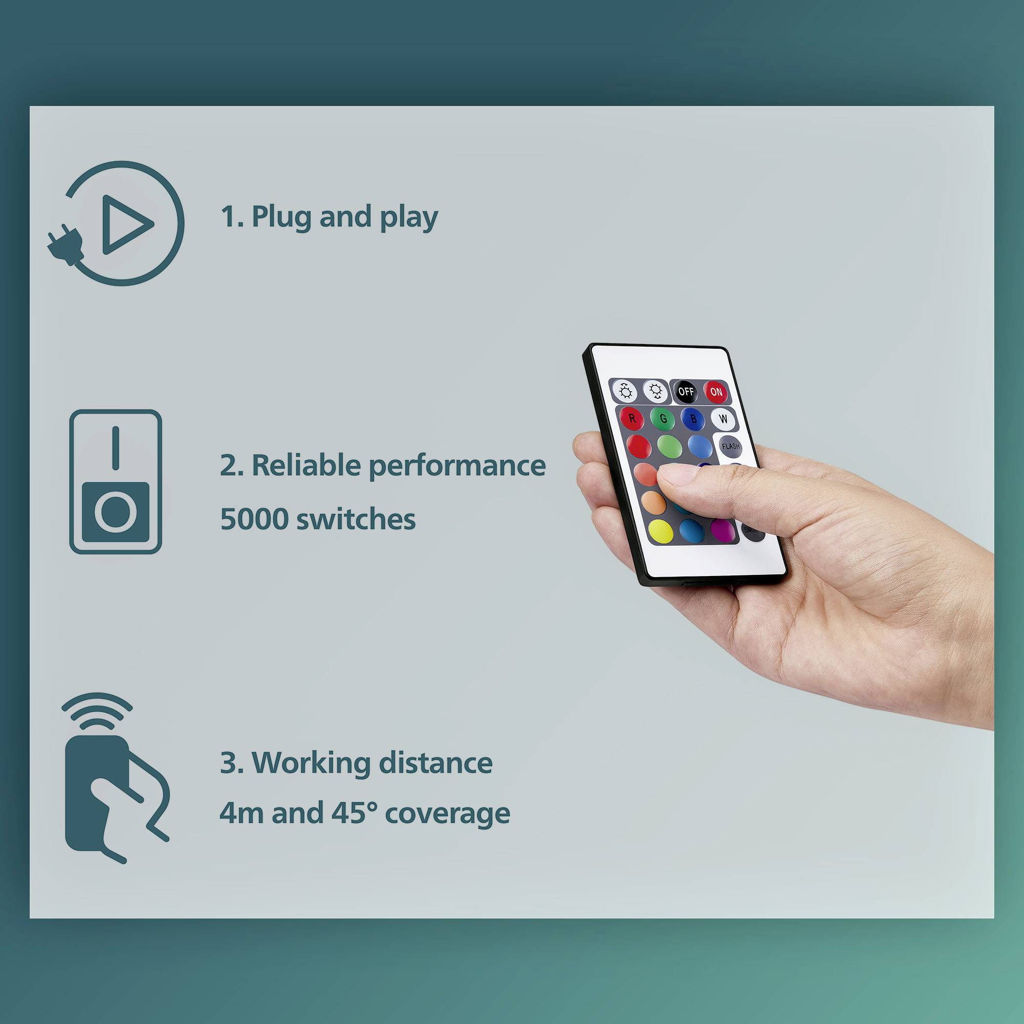 Philips 8720169322530 LED-Streifen-Komplettset 230 V 15 m RGB 15 m