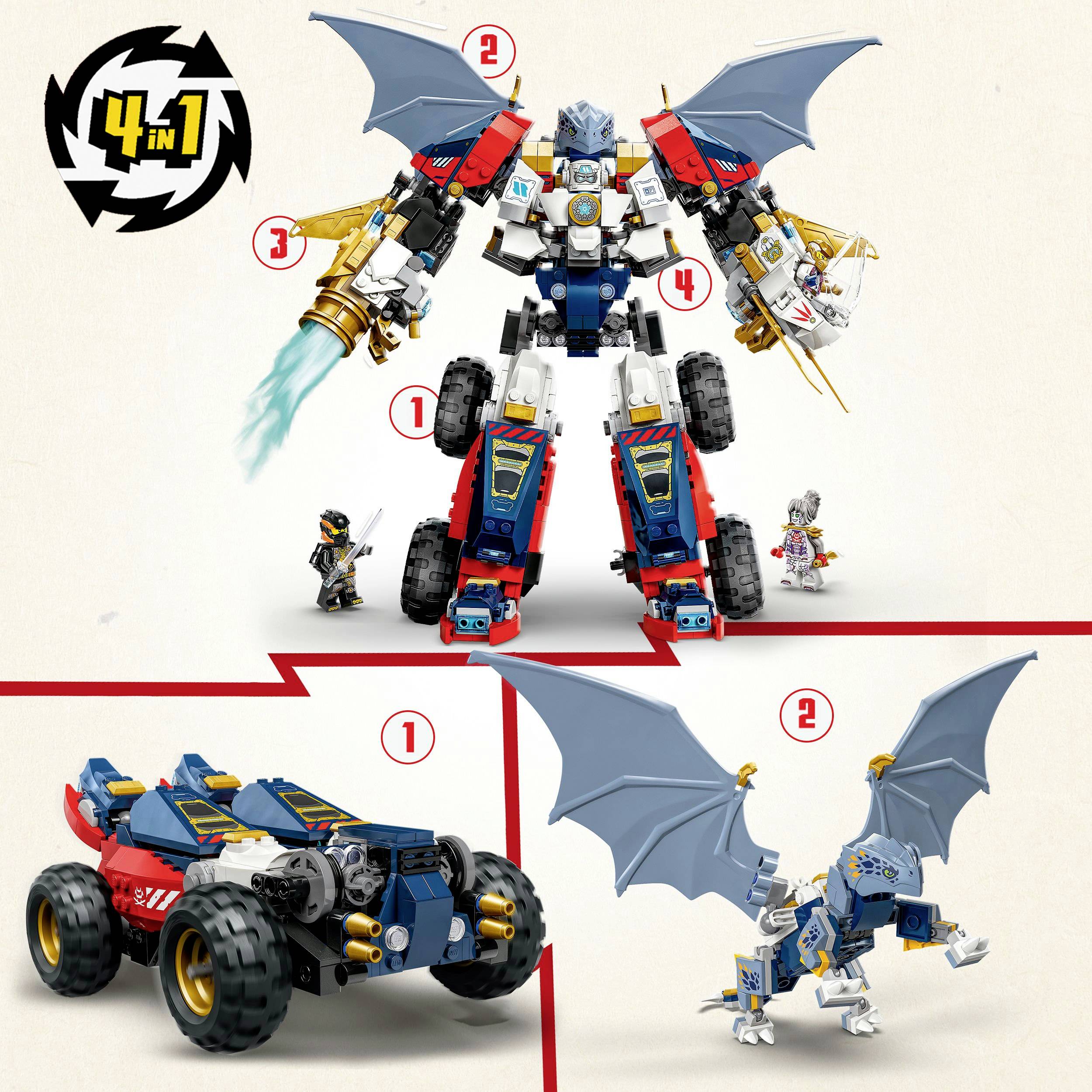 71834 LEGO® NINJAGO Zanes Ultra-Kombi-Mech