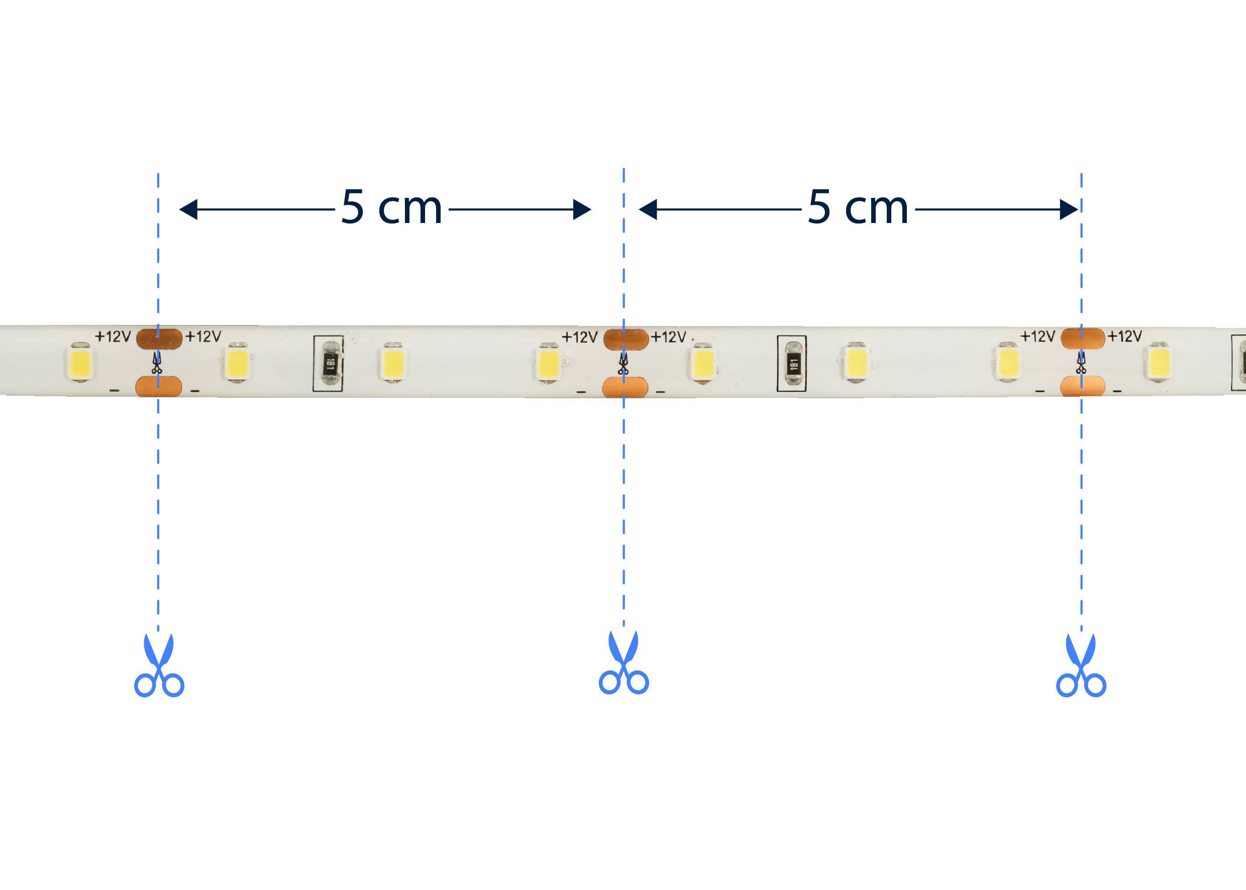 LED-Streifen mit Schnittmarkierungen alle 5 cm; zeigt, wo der Streifen sicher geteilt werden kann.