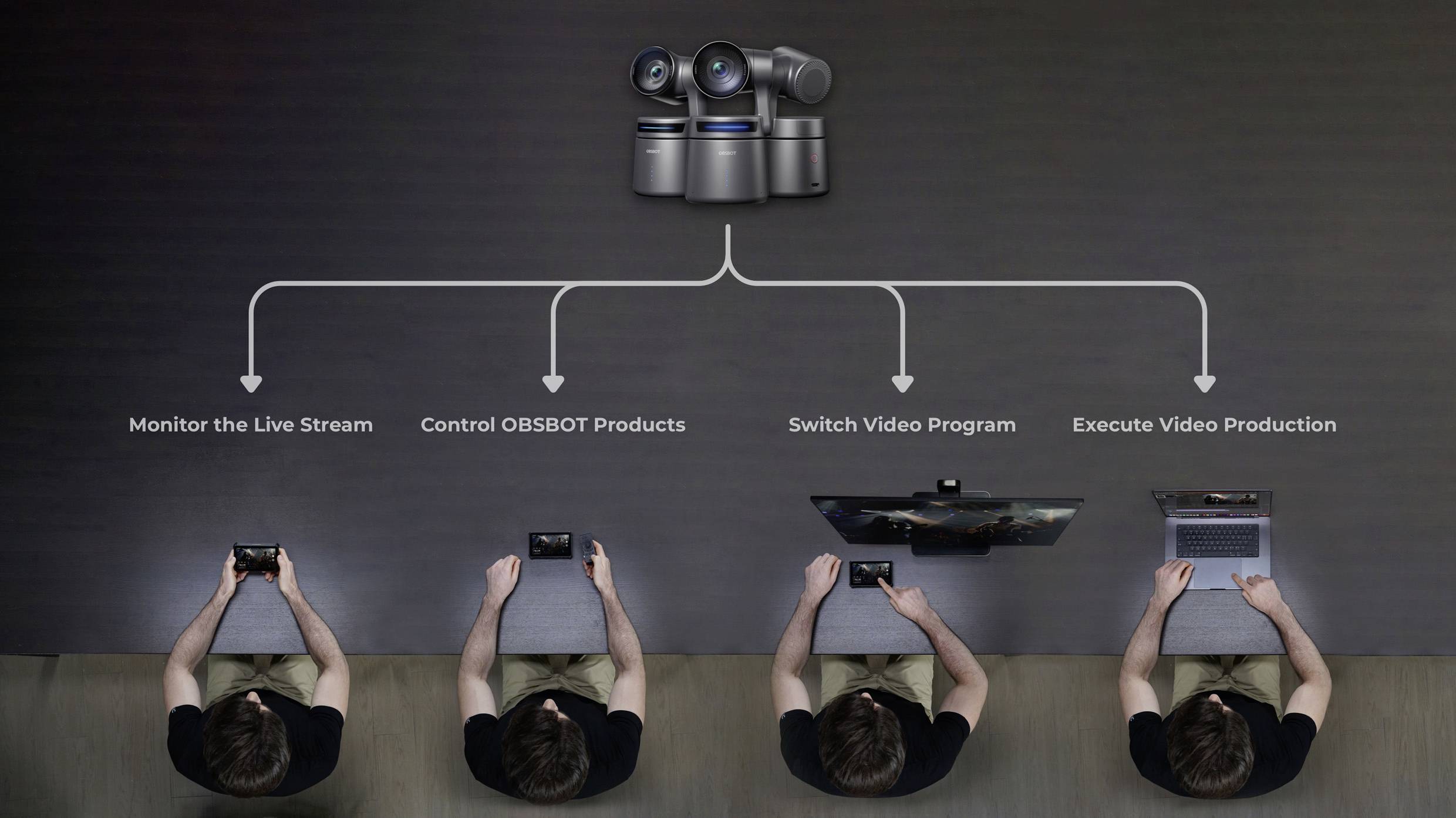 Obsbot OPB-2402-C Talent Modulares 4K-Videokonferenzsystem