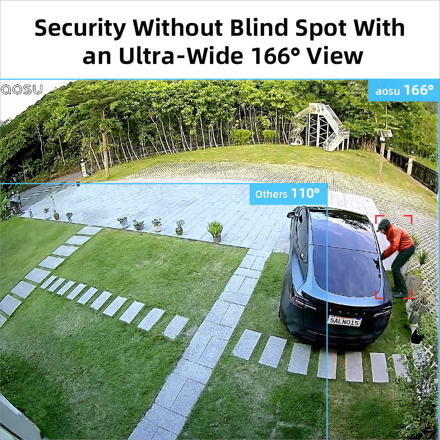 Aosu C7P-2H C7P0.WAEU02000 WLAN IP Überwachungskamera-Set 2048 x 1536 Pixel