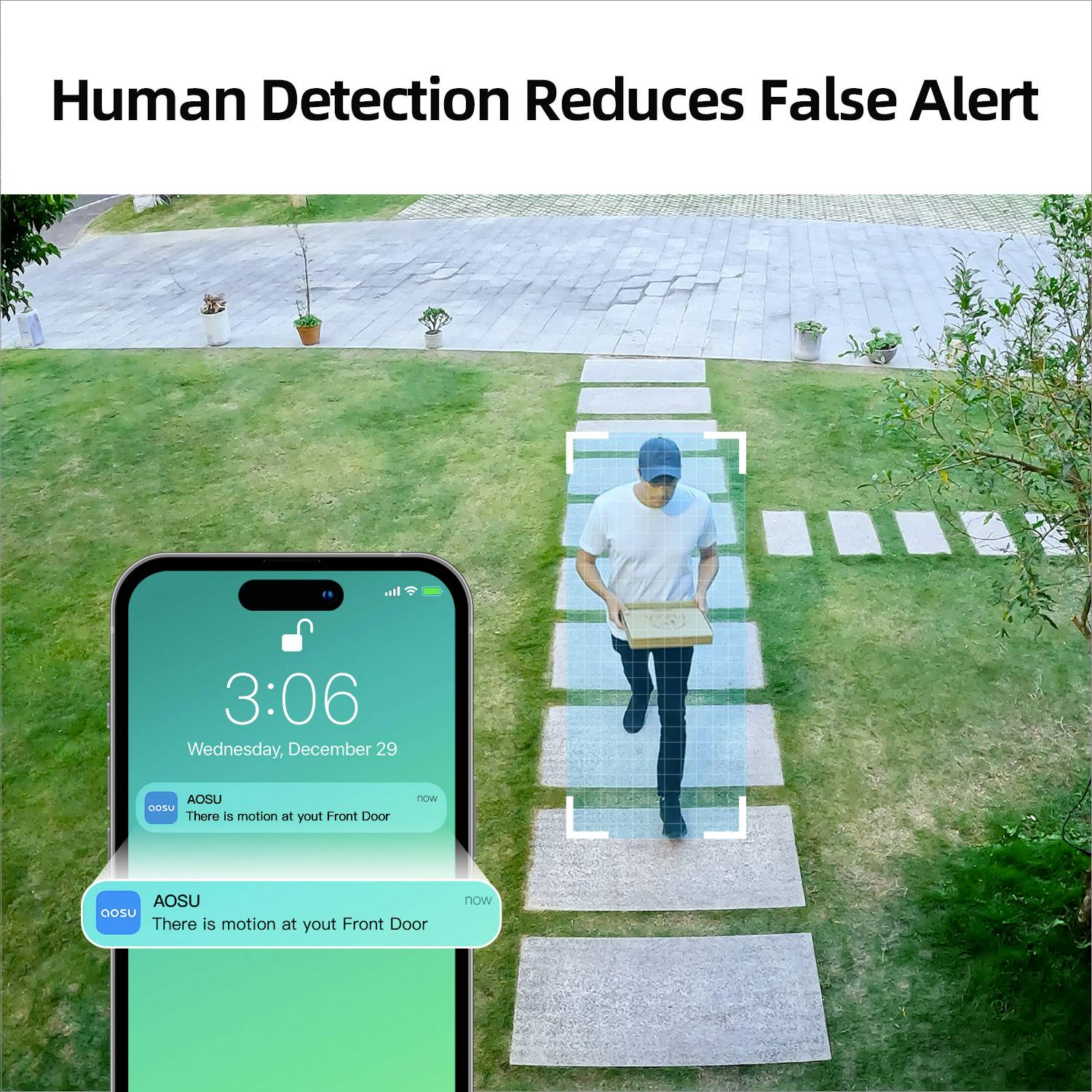 Aosu C7P-2H C7P0.WAEU02000 WLAN IP Überwachungskamera-Set 2048 x 1536 Pixel