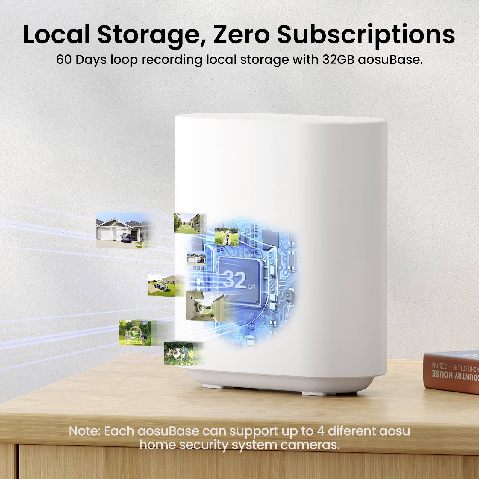 Weißes Speichergerät auf einem Holztisch, beschriftet mit ‚Lokaler Speicher, Null Abonnements', unterstützt vier Kameraverbindungen, 32 GB Speicher.