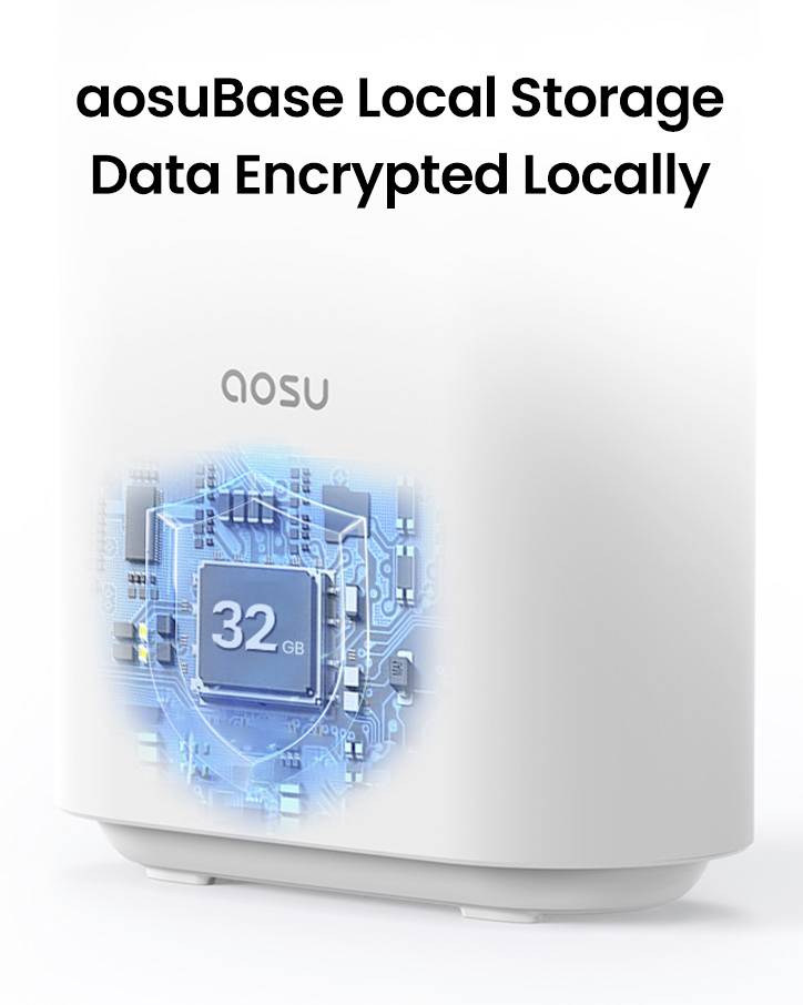 Ein weißes aosu-Speichergerät mit einer digitalen Einblendung von '32 GB' symbolisiert lokale Datenverschlüsselung. Text darüber liest sich: 'aosuBase Lokaler Speicher Lokal Verschlüsselte Daten'.