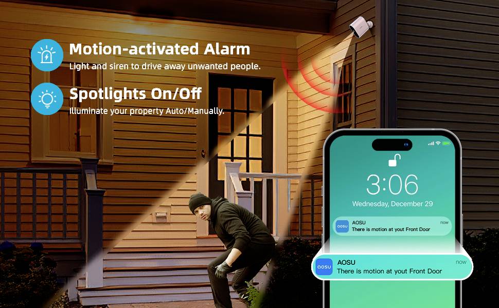 Aosu C6S-2H C6S0.WAEU02000 WLAN IP Überwachungskamera-Set 2560 x 1920 Pixel